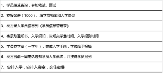 2019年春季学生预报名流程(图1)